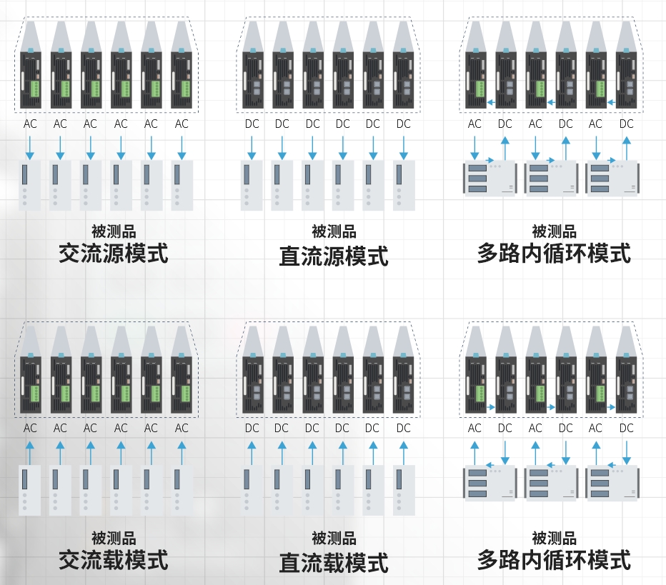 2025072136487845 优惠活动办理大厅 -首页