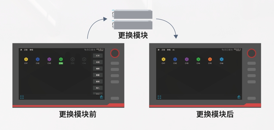 2025072136540041 优惠活动办理大厅 -首页