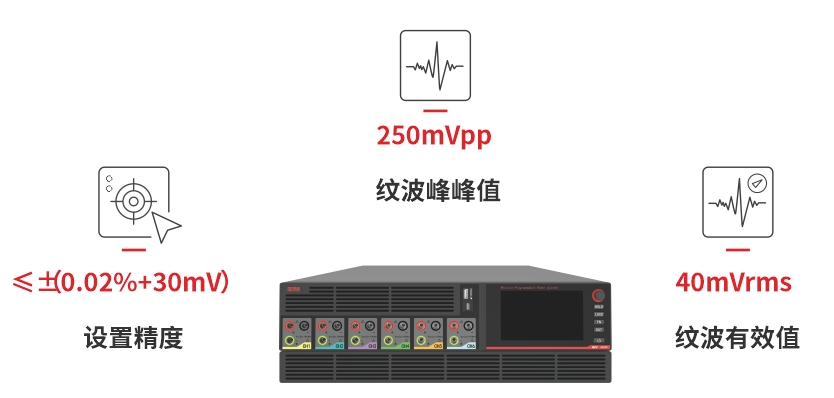 2025072142486445 优惠活动办理大厅 -首页