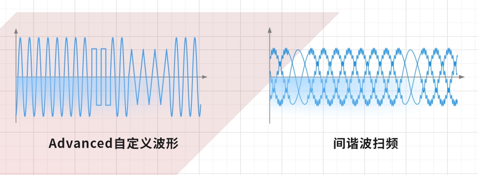 2025072142616629 优惠活动办理大厅 -首页