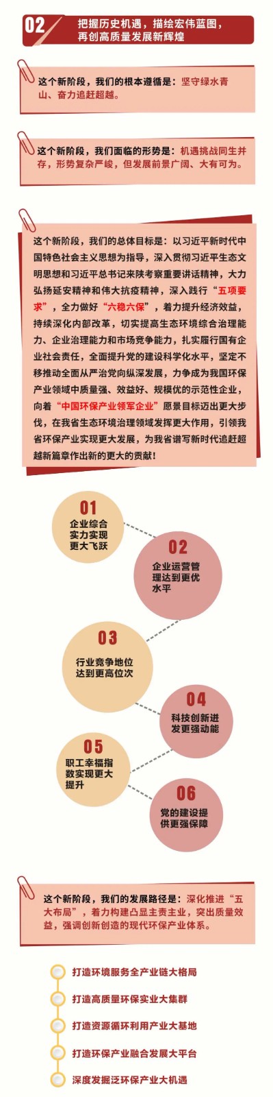 号外！pp电子集团第一次党代会胜利召开