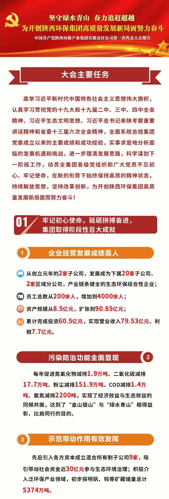 一图读懂｜pp电子集团党委事情报告