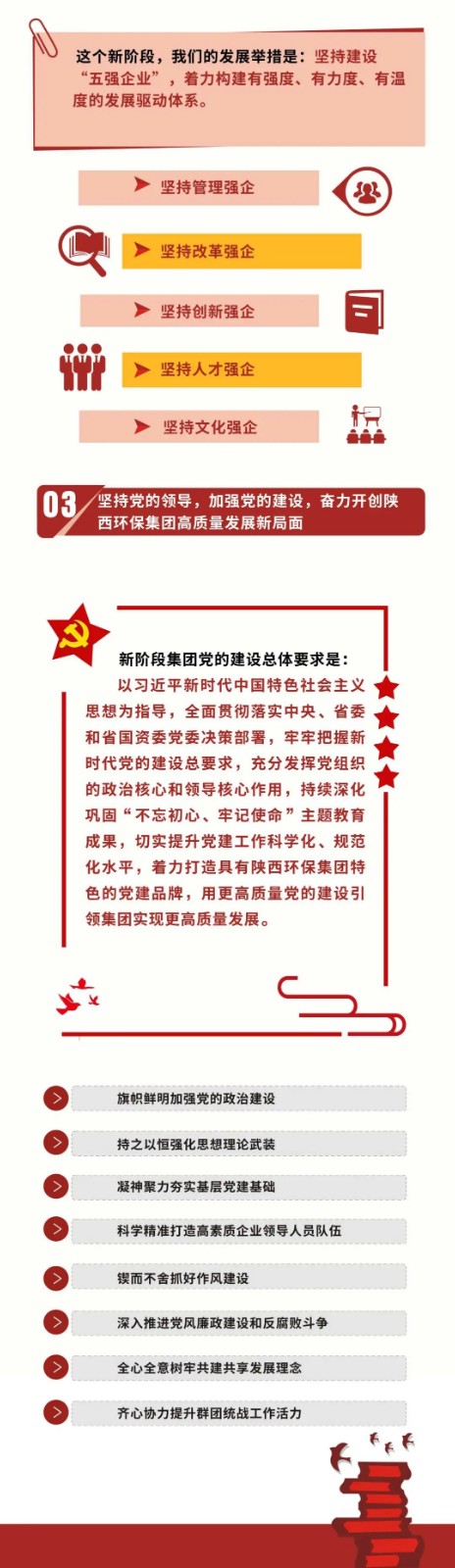 一图读懂｜pp电子集团党委事情报告